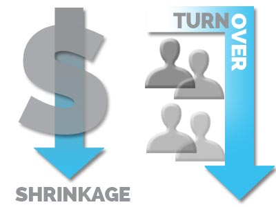 lower shrinkage and turnover graphic